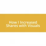 How I Increased Shares with Visuals