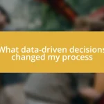 What data-driven decisions changed my process